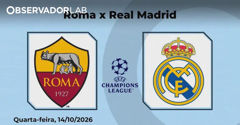 Prognostico roma real madrid