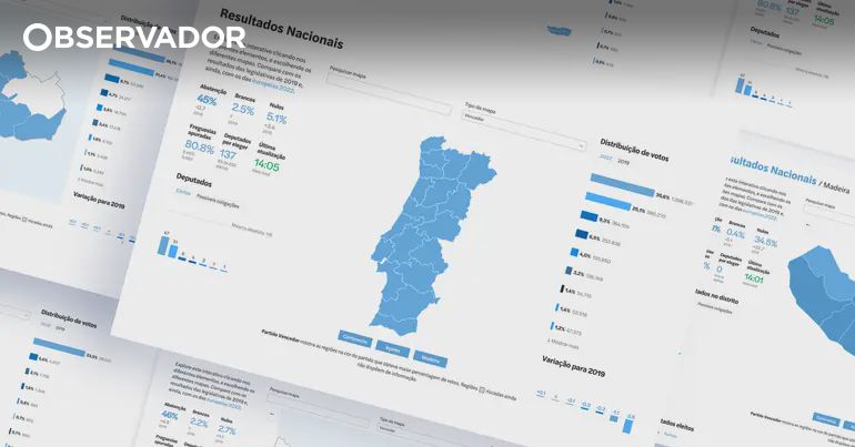 Resultados das Eleições Legislativas 2025 – Observador