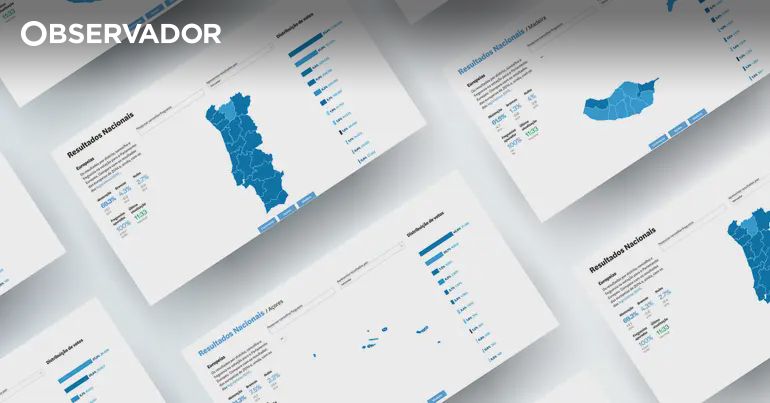 Os resultados das eleições europeias 2024 – Observador
